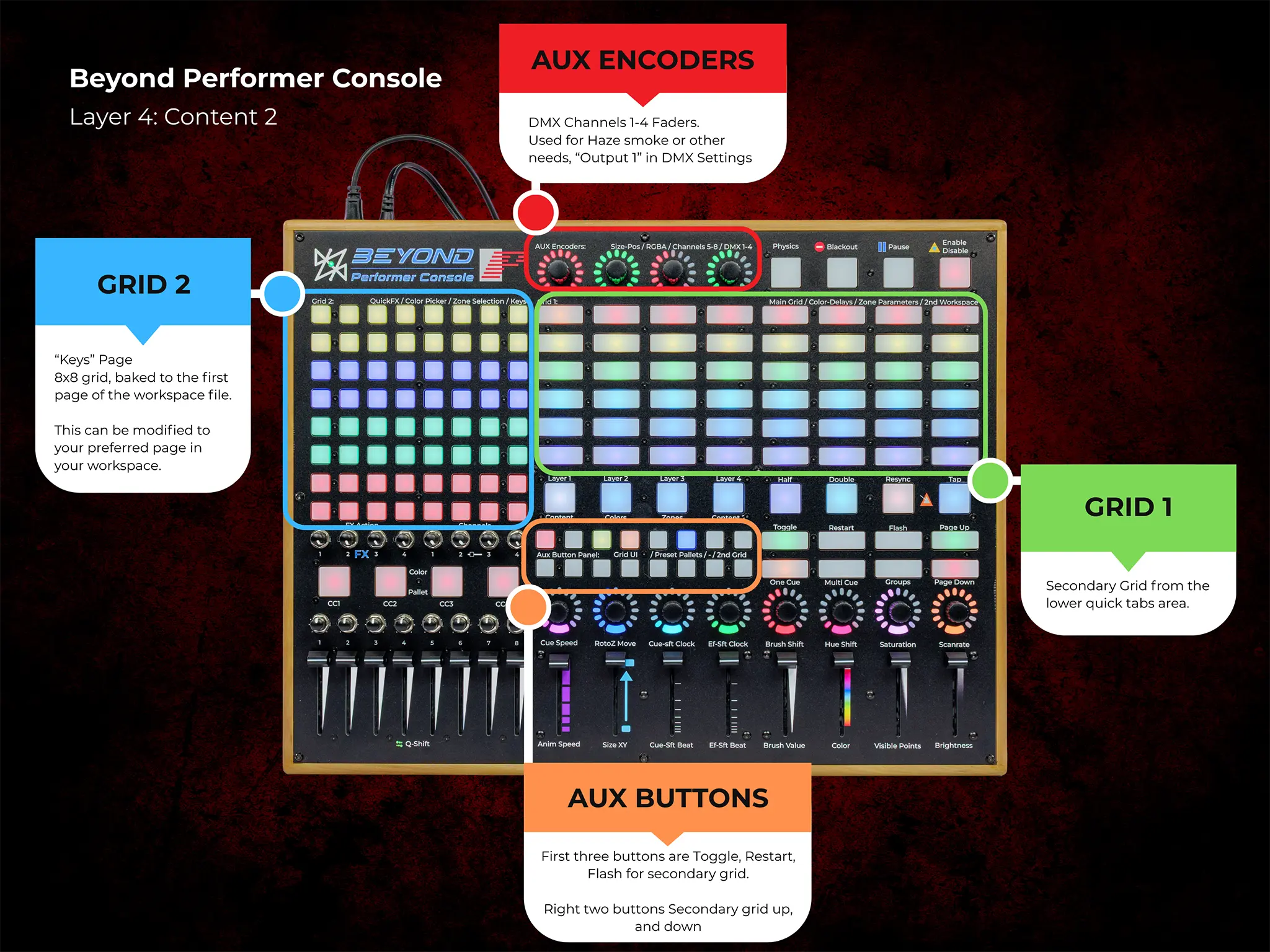 BEYOND Performer Console - Image 10