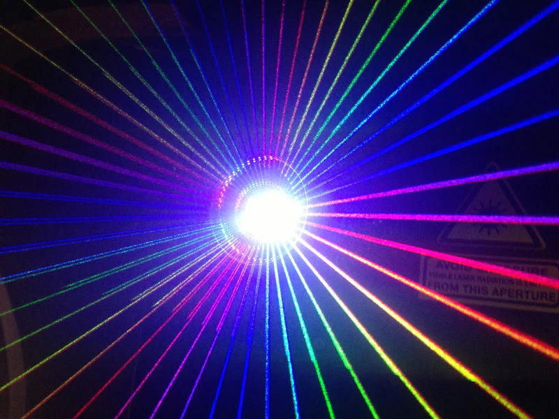 DiscoScan 2.0 Lens | Distributor - Image 3