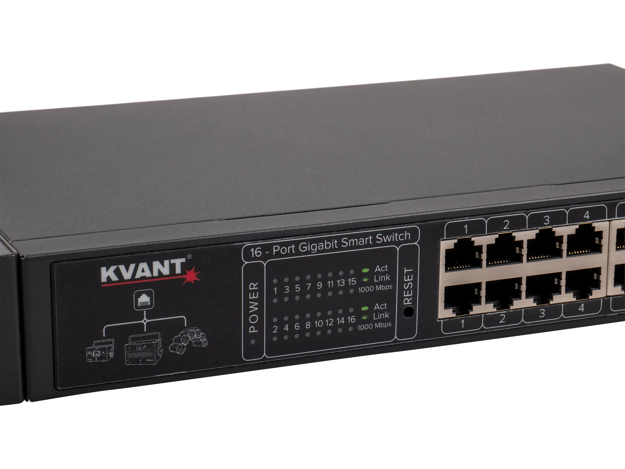 Network Switch - Image 3